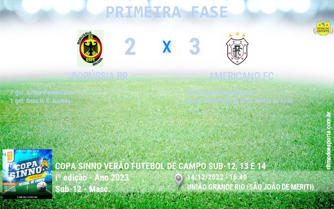 Resultado da partida