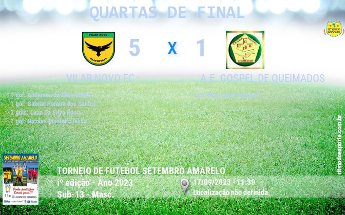 Resultado da partida