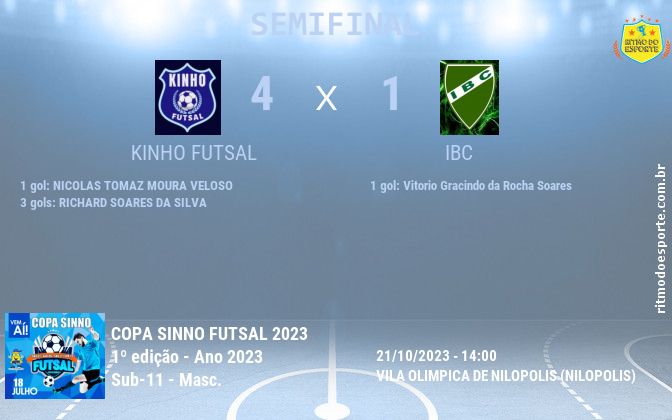 Resultado da partida