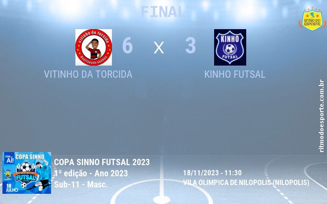 Resultado da partida