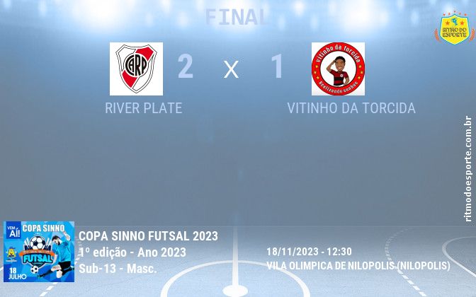 Resultado da partida