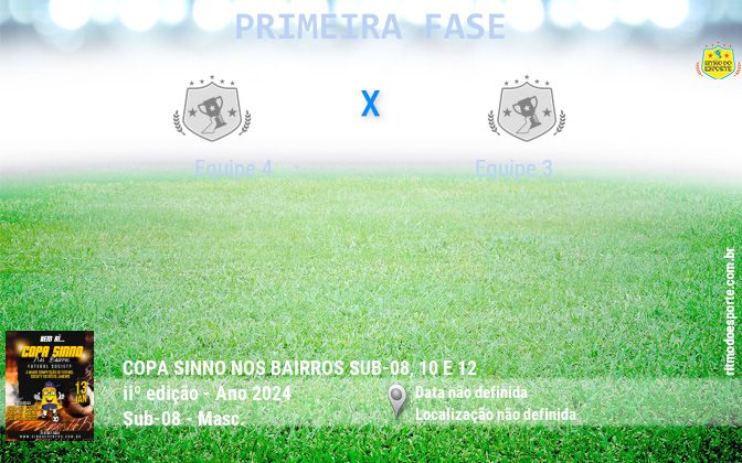 Resultado da partida