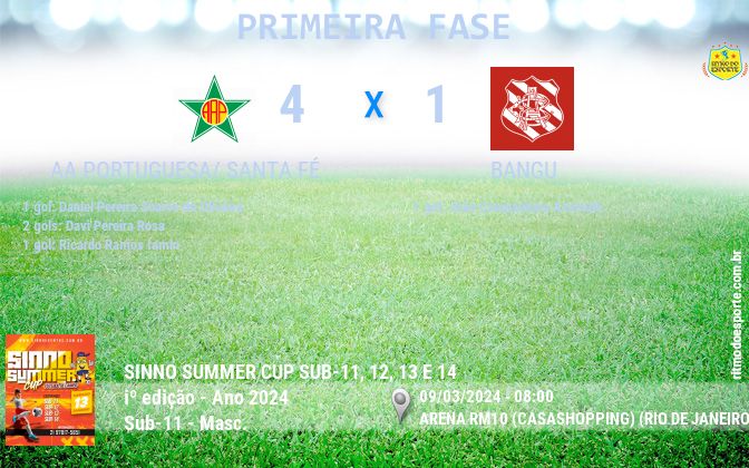 Resultado da partida
