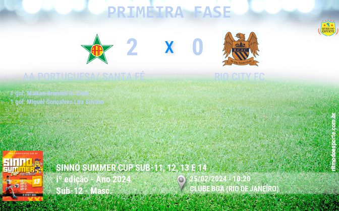 Resultado da partida