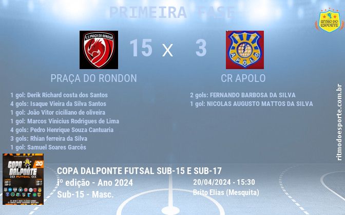 Resultado da partida