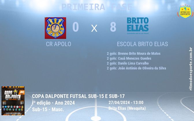 Resultado da partida