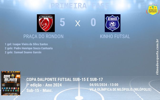 Resultado da partida