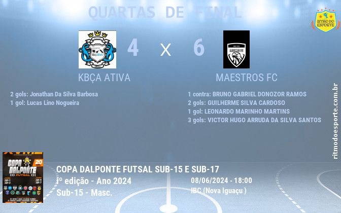 Resultado da partida