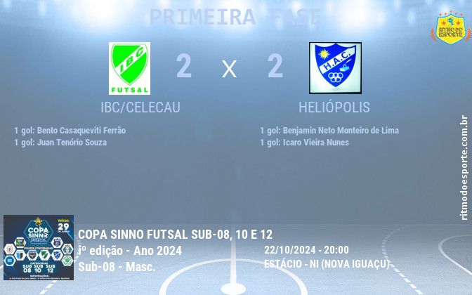 Resultado da partida