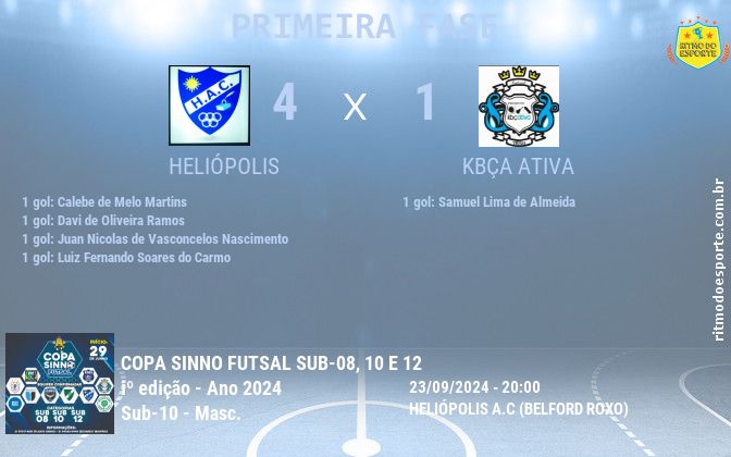 Resultado da partida