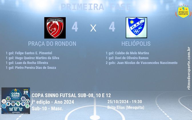 Resultado da partida