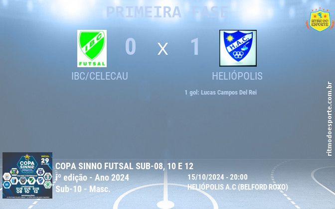 Resultado da partida