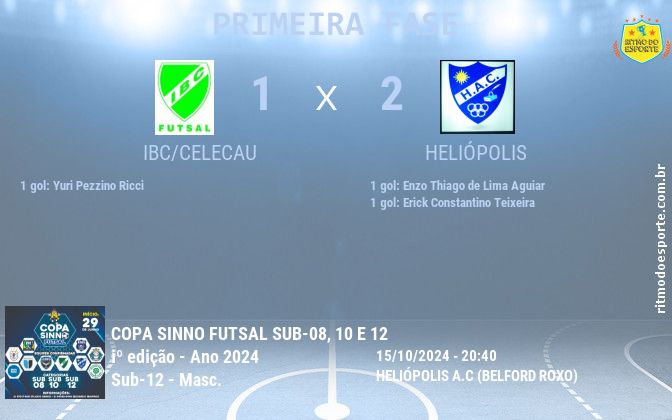 Resultado da partida