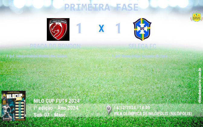 Resultado da partida