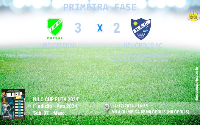 Resultado da partida