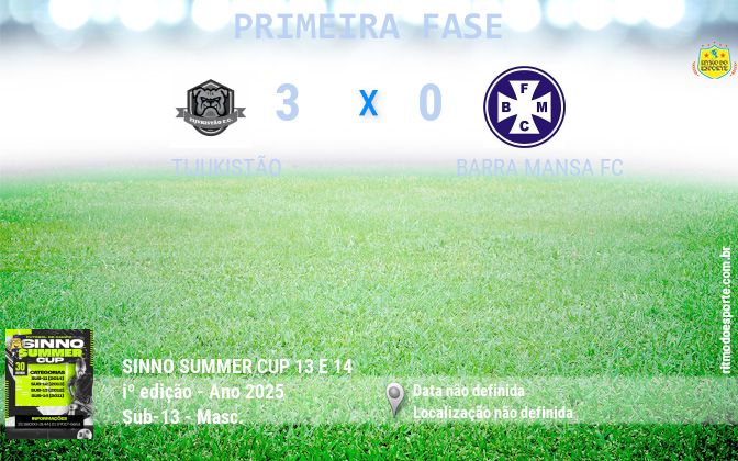 Resultado da partida