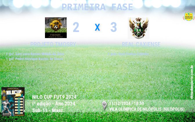 Resultado da partida