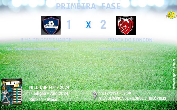 Resultado da partida