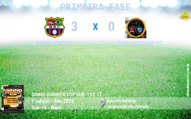 Resultado da partida