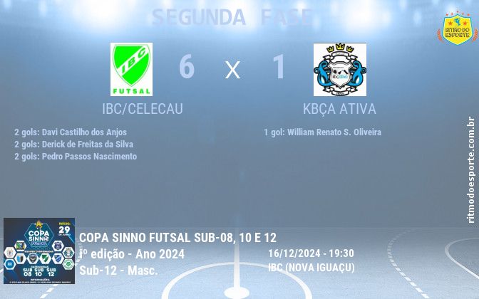 Resultado da partida