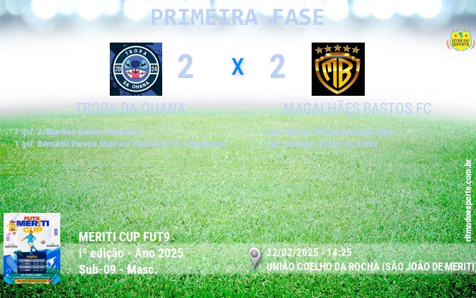 Resultado da partida