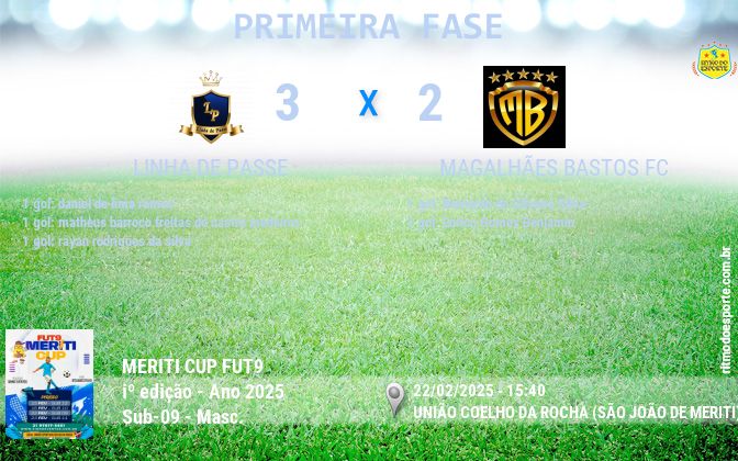 Resultado da partida