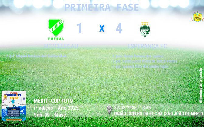 Resultado da partida