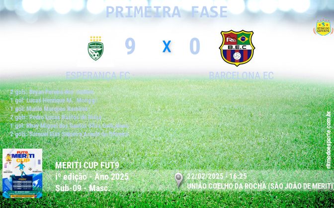 Resultado da partida