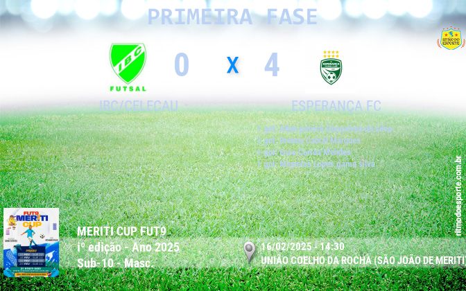 Resultado da partida