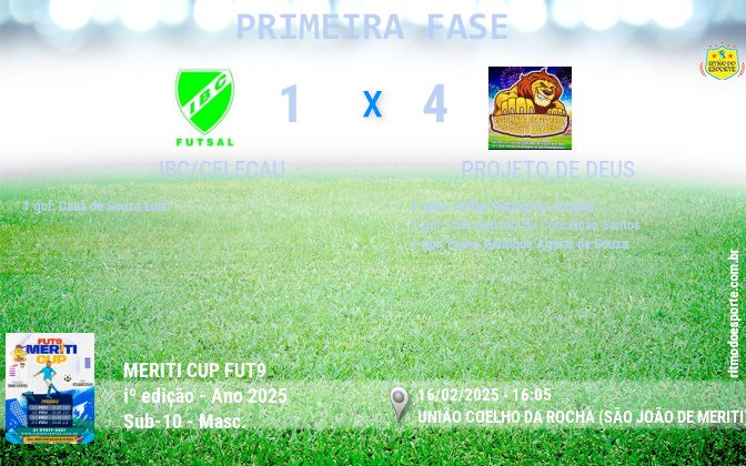 Resultado da partida