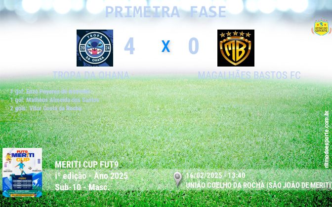 Resultado da partida
