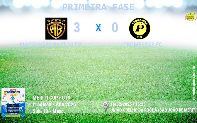 Resultado da partida