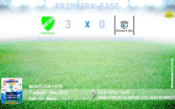 Resultado da partida