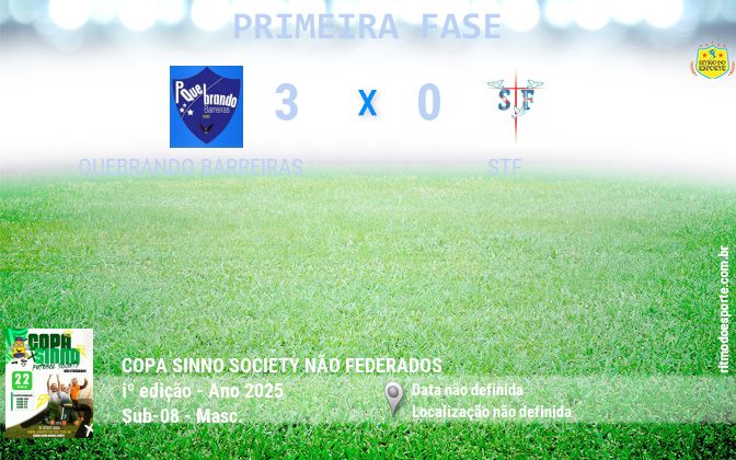Resultado da partida