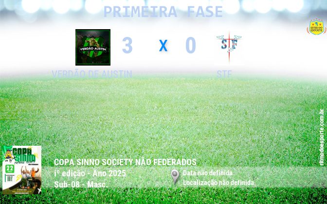 Resultado da partida