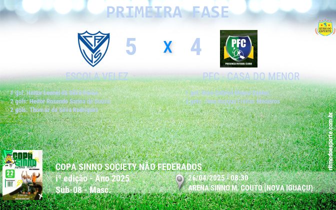 Resultado da partida