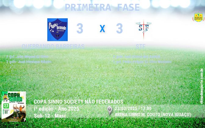 Resultado da partida