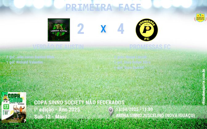 Resultado da partida