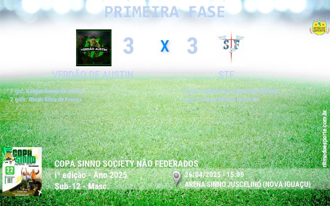 Resultado da partida