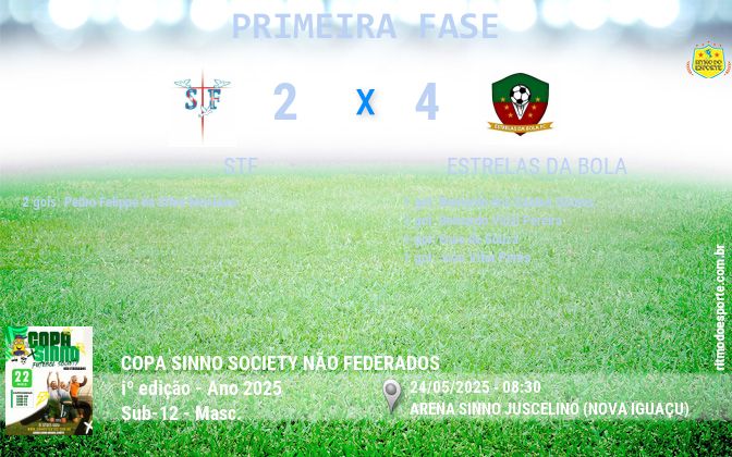 Resultado da partida