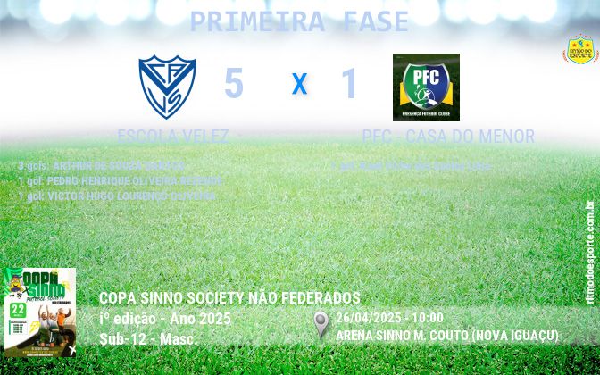 Resultado da partida