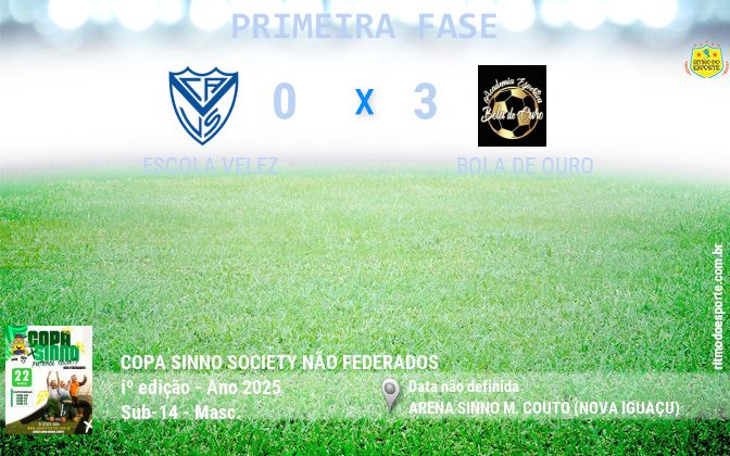 Resultado da partida