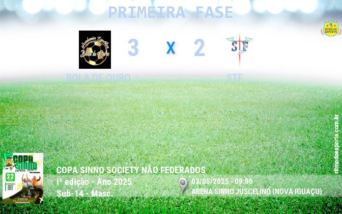 Resultado da partida