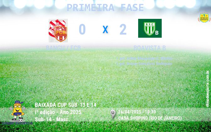 Resultado da partida