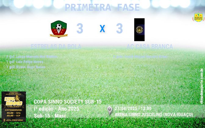 Resultado da partida