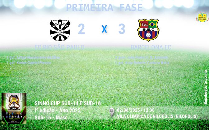 Resultado da partida