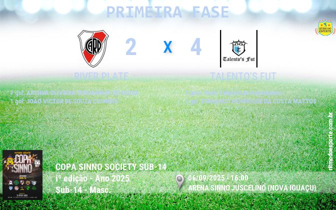 Resultado da partida