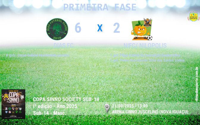 Resultado da partida